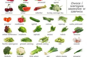 Kalendarz sezonowy CZERWIEC + jakie warzywa można podać niemowlakowi