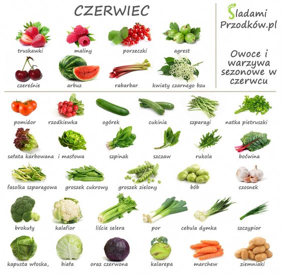 Kalendarz sezonowy CZERWIEC + jakie warzywa moÅ¼na podaÄ‡ niemowlakowi
